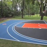 basketbol sahası zeminleri akrilik